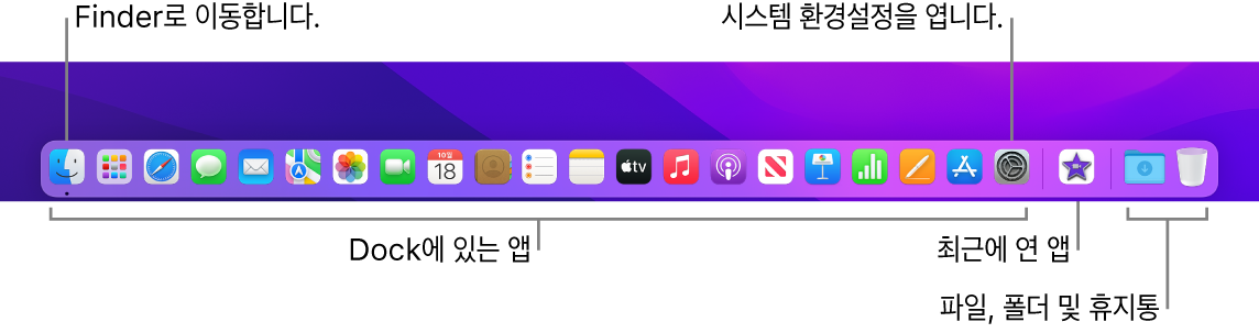 Finder, 시스템 환경설정 및 앱을 파일 및 폴더로부터 분리하는 Dock의 분리자를 보여주는 Dock.