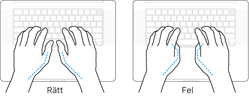 Tangentbord med händer som visar rätt och felaktig placering av tummarna.