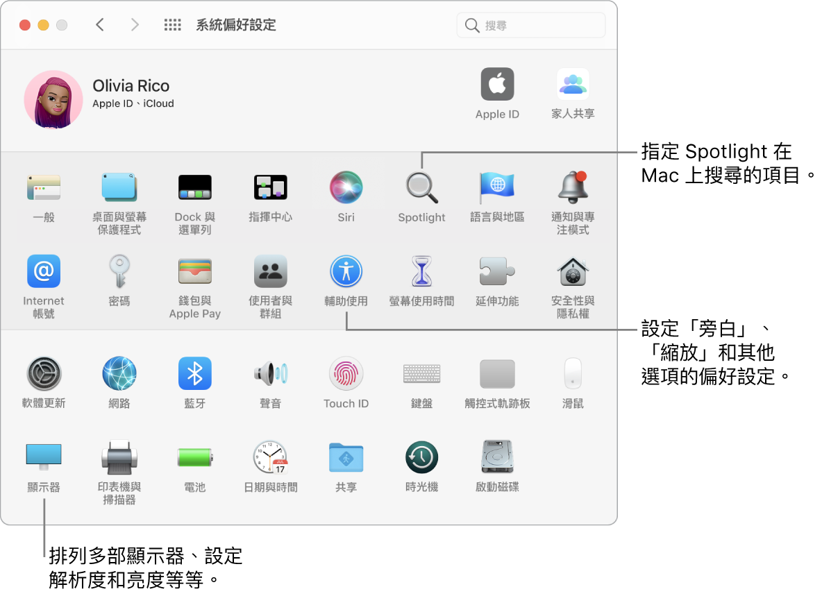 「系統偏好設定」視窗，顯示 Spotlight、「輔助使用」和「顯示器」偏好設定的說明框。