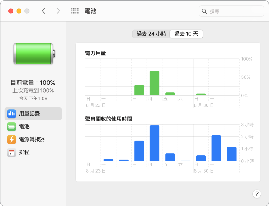 顯示已選取「過去 10 天」的「電池用量記錄」視窗。