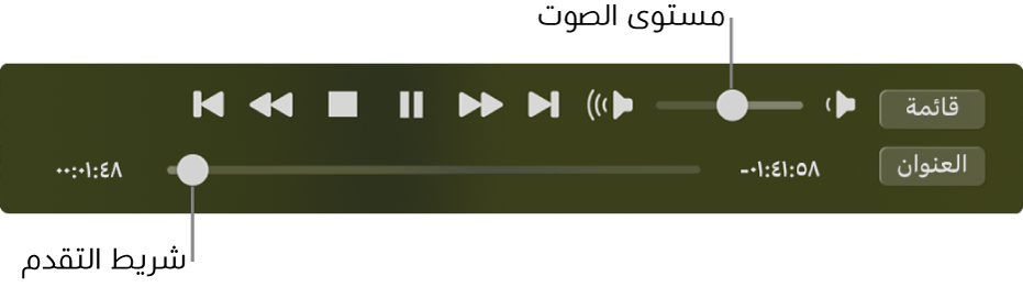 عناصر التحكم في التشغيل لتطبيق DVD Player، ويظهر بها شريط تمرير مستوى الصوت في الزاوية العلوية اليمنى والمخطط الزمني في الأسفل. اسحب مقبض التقدم في المخطط الزمني للانتقال إلى موضع مختلف في الفيلم.