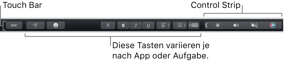 Die Touch Bar oben quer über der Tastatur mit dem reduzierten Control Strip rechts und Tasten, die je nach App oder Aufgabe variieren.