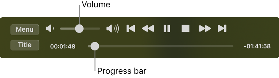 The DVD Player playback controls, with the volume slider in the top-left area and the timeline at the bottom. Drag the progress handle in the timeline to go to a different place in the movie.