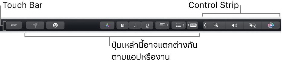 Touch Bar ที่อยู่ตามแนวด้านบนสุดของแป้นพิมพ์โดยแสดง Control Strip ที่ยุบอยู่ทางด้านขวา และปุ่มที่แตกต่างกันไปตามแอปหรืองาน