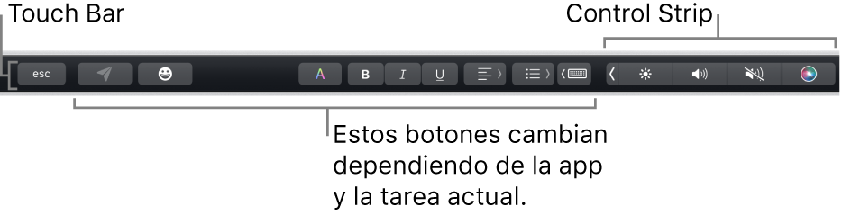 Touch Bar en la parte superior del teclado, mostrando la Control Strip contraída a la derecha y botones que varían según la app o tarea.