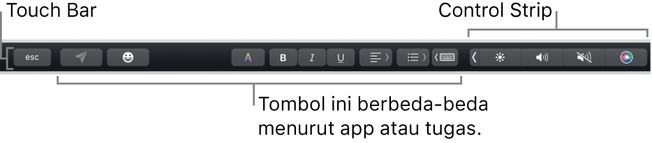 Touch Bar di sepanjang bagian atas papan ketik, menampilkan Control Strip yang diciutkan di sebelah kanan, dan tombol yang berbeda-beda berdasarkan app atau tugas.