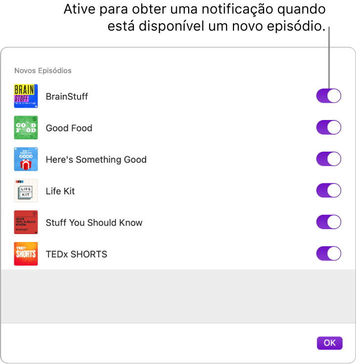 A janela de notificações. Clique no botão para obter uma notificação quando um novo episódio ficar disponível.