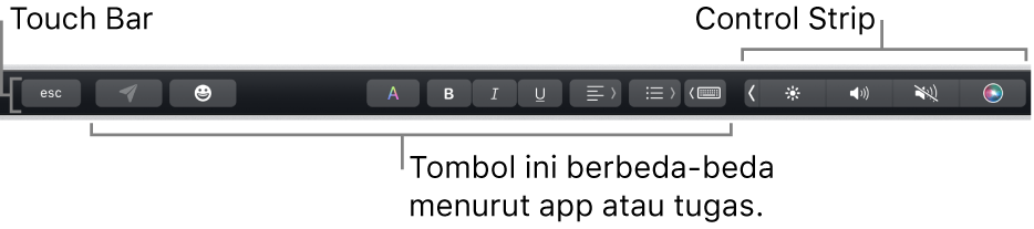 Touch Bar di sepanjang bagian atas papan ketik, menampilkan Control Strip yang diciutkan di sebelah kanan, dan tombol yang berbeda-beda berdasarkan app atau tugas.