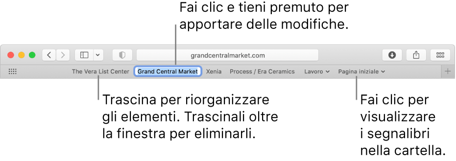 La barra dei preferiti con una cartella segnalibri. Per modificare un segnalibro o una cartella nella barra, fa clic e tienili premuti. Per riordinare gli elementi nella barra, trascinali. Per rimuovere un elemento, trascinalo al di fuori della barra.