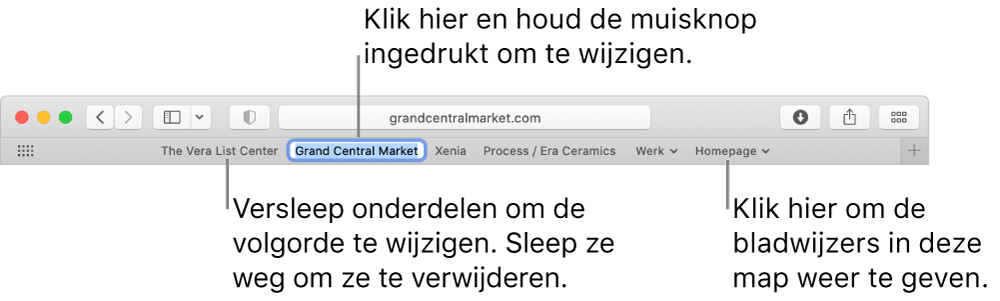 De favorietenbalk met een bladwijzermap. Om een bladwijzer of map in de balk te wijzigen, klik je erop en houd je de muisknop ingedrukt. Om de onderdelen in de balk te rangschikken, sleep je de onderdelen. Om een onderdeel te verwijderen, sleep je het onderdeel uit de balk.