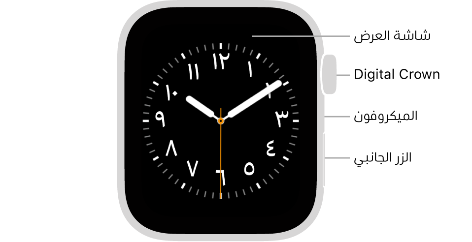 الجزء الأمامي من Apple Watch Series 6 وتظهر به شاشة العرض التي تعرض واجهة الساعة و Digital Crown والميكروفون والزر الجانبي من أعلى إلى أسفل على جانب الساعة.