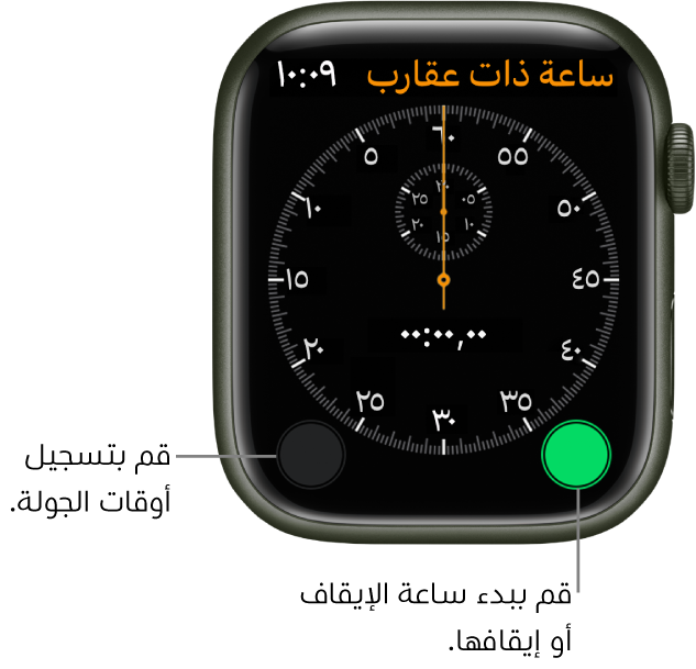 شاشة ساعة إيقاف بعقارب. اضغط على الزر الأيمن للبدء أو الإيقاف، واضغط على الزر الأيسر لتسجيل أوقات الجولات.