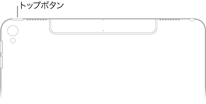 iPadの背面上部。トップボタン（スリープ/スリープ解除ボタン）は上部の左端にあります。