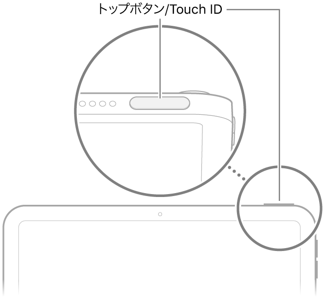 iPadの上部にあるトップボタン/Touch ID。