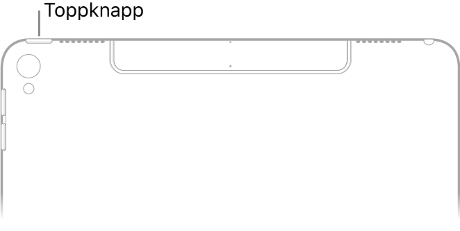 Baksiden av øverste del av iPad med en bildeforklaring som peker på toppknappen oppe til venstre på den øvre kanten.