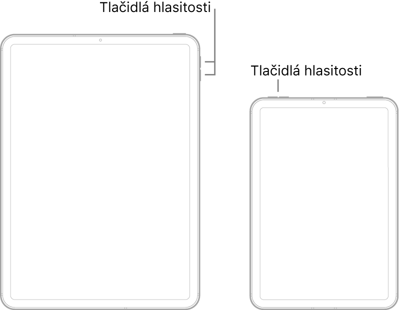 Pohľad spredu na dva rôzne modely iPadu. Model naľavo má tlačidlá hlasitosti v hornej časti pravej strany a vrchné tlačidlo vpravo hore. Na modeli napravo sú tlačidlá hlasitosti umiestnené v hornej časti ľavej strany a vpravo hore sa nachádza vrchné tlačidlo so senzorom Touch ID.