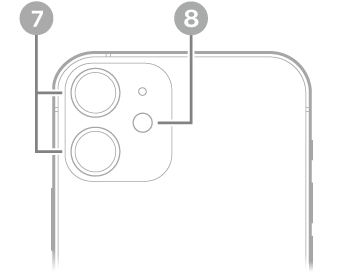 The back view of iPhone 12 mini. The rear cameras and flash are at the top left.