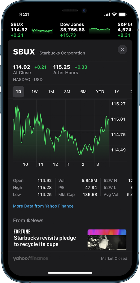 In the middle of the screen, a chart shows the performance for a stock over the course of one day. Above the chart are buttons to display the stock performance by one day, one week, one month, three months, six months, one year, two years, or five years. Below the chart are stock details such as opening price, high, low, and market cap. At the bottom of the screen is a story from Apple News.