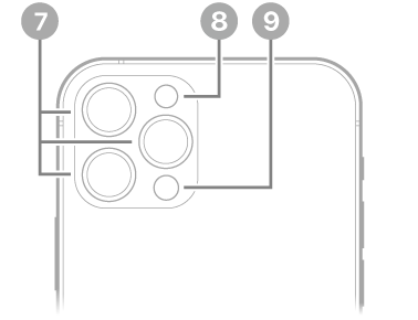 The back view of iPhone 12 Pro. The rear cameras, flash, and LiDAR Scanner are at the top left.