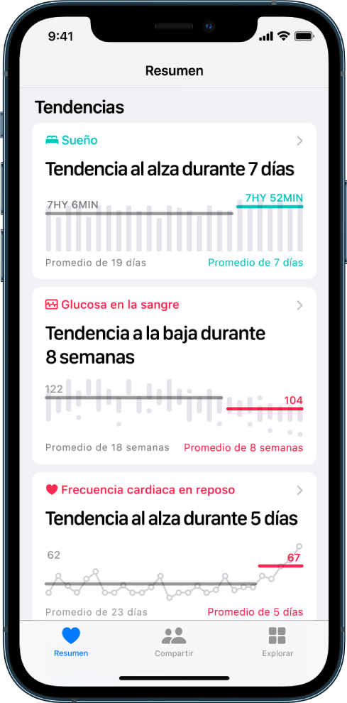 La pantalla Tendencias de la app Salud mostrando gráficas de las siguientes categorías a lo largo del tiempo: Sueño, Glucosa en la sangre y Frecuencia cardiaca en reposo. En la parte inferior de la pantalla se encuentran los siguientes botones de izquierda a derecha: Resumen, Compartir y Explorar. La opción Resumen está seleccionada.