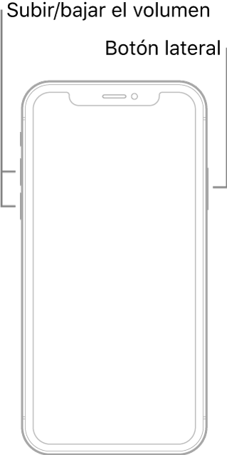 Una ilustración de un modelo de iPhone boca arriba que no cuenta con botón de inicio. Los botones para subir y bajar el volumen se encuentran en el lado izquierdo, y el botón lateral está en el lado derecho.