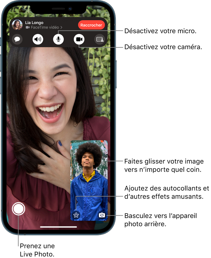 L’écran FaceTime montrant un appel en cours. Votre image apparaît dans un petit rectangle dans le coin inférieur droit, et celle de l’autre personne occupe le reste de l’écran. En bas de l’écran se trouvent les boutons « Live Photo », Effets et « Passer à la caméra arrière ». Les commandes FaceTime figurent en haut de l’écran, avec notamment les boutons « Ouvrir Messages », Audio, « Son activé », « Caméra activée » et « Partager du contenu ». En haut des commandes se trouvent le nom ou l’identifiant Apple de l’interlocuteur, ainsi que le bouton « Quitter l’appel ».