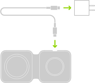 A képen a kábel egyik vége egy hálózati adapterhez van csatlakoztatva, a másik vége pedig a MagSafe Duo töltőhöz.