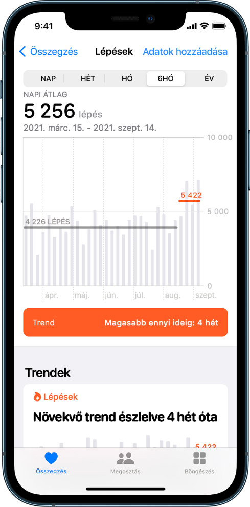 Az Összegzés képernyő az Egészség appban az előző hat hónap során megtett lépések adatait tartalmazó diagrammal. A képernyő tetején találhatók a gombok a napi, heti, havi és évi fejlődés megtekintéséhez. Az Összegzés gomb a bal alsó részen található, a Böngészés gomb pedig a jobb alsó részen. Az Összegzés gomb kijelölve látható.