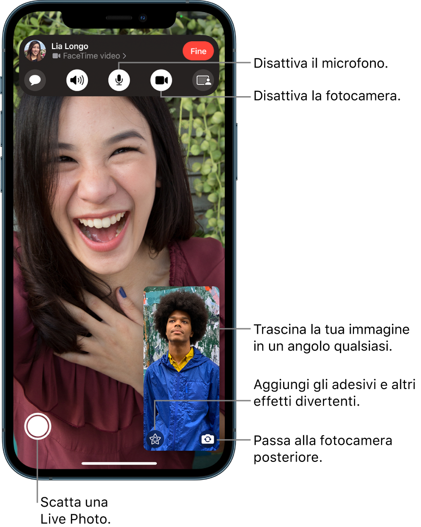 La schermata di FaceTime che mostra una chiamata in corso. La tua immagine appare in un piccolo rettangolo in basso a destra e l’immagine dell’altra persona riempie il resto dello schermo. Nella parte inferiore dello schermo ci sono i pulsanti Live Photo, Effetti e “Passa alla fotocamera posteriore”. Nella parte superiore dello schermo sono presenti i controlli di FaceTime, tra cui i pulsanti “Apri Messaggi”, Audio, “Muto non attivo”, “Fotocamera attiva” e “Condividi contenuto”. Sopra i controlli sono presenti il nome e l'ID Apple della persona con cui stai parlando e il pulsante per uscire dalla chiamata.