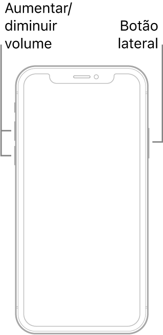 Ilustração de um modelo de iPhone com a tela virada para cima sem um botão de Início. Os botões aumentar e diminuir o volume são mostrados no lado esquerdo do dispositivo, e o botão lateral é mostrado no lado direito.