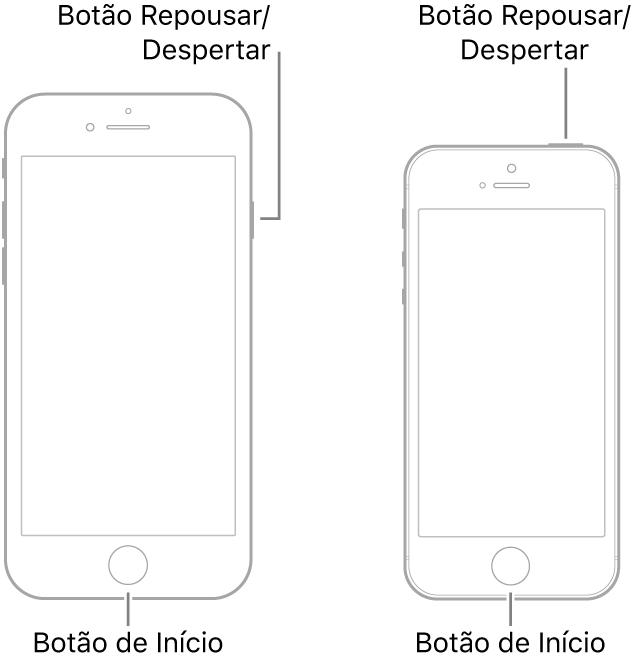 Ilustrações de dois modelos de modelos de iPhone com as telas viradas para cima. Ambos têm o botão de Início próximo à parte inferior do dispositivo. O modelo mais à esquerda tem o botão Repousar/Despertar próximo à parte superior, na borda direita do dispositivo, enquanto o modelo mais à direita tem o botão Repousar/Despertar próximo à borda direita, na parte superior do dispositivo.