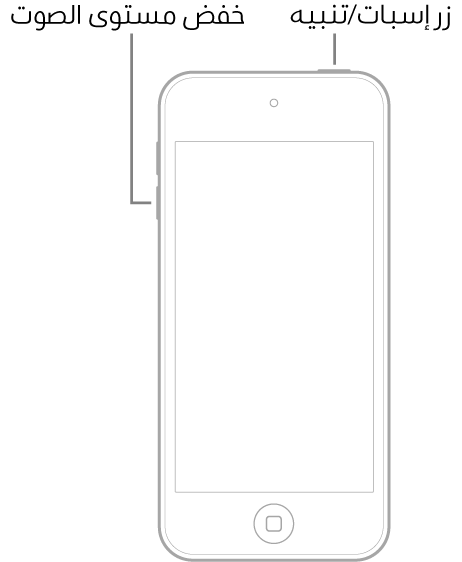رسم توضيحي للـ iPod touch والشاشة متجهة لأعلى. يظهر زر إسبات/تنبيه في الجزء العلوي من الجهاز، ويظهر زر خفض مستوى الصوت على الجانب الأيسر من الجهاز.
