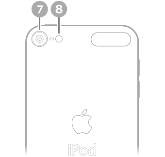 El reverso del iPod touch. La cámara trasera y el flash están en la esquina superior izquierda.