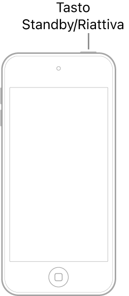 Immagine di iPod touch con lo schermo rivolto verso l’alto. Il pulsante Standby/Riattiva viene mostrato sulla parte superiore di iPod touch.