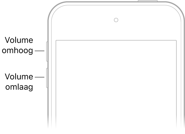 Het bovenste gedeelte van de voorkant van de iPod touch, met linksboven de volumeknoppen.