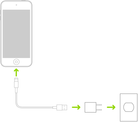 iPod touch conectado ao adaptador de alimentação ligado a uma tomada.