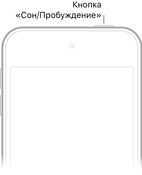 Передняя часть iPod touch с кнопкой «Сон/Пробуждение» справа сверху.