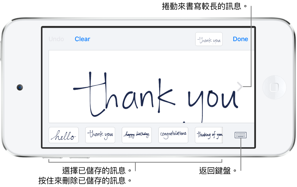 手寫畫面帶有手寫訊息。底部由左至右，為儲存的訊息和「顯示鍵盤」按鈕。