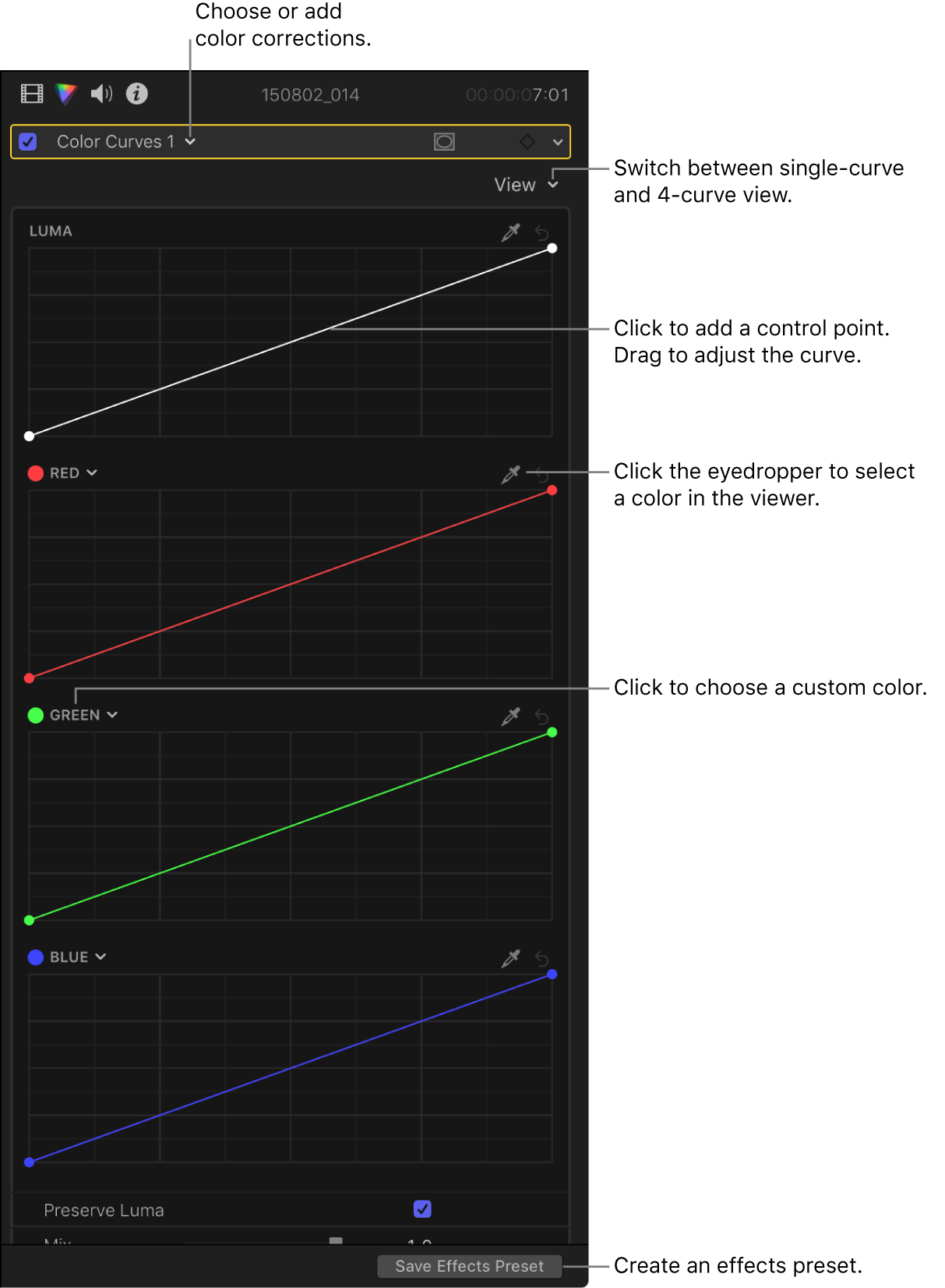 The Color inspector showing color curves in the Color Curves effect