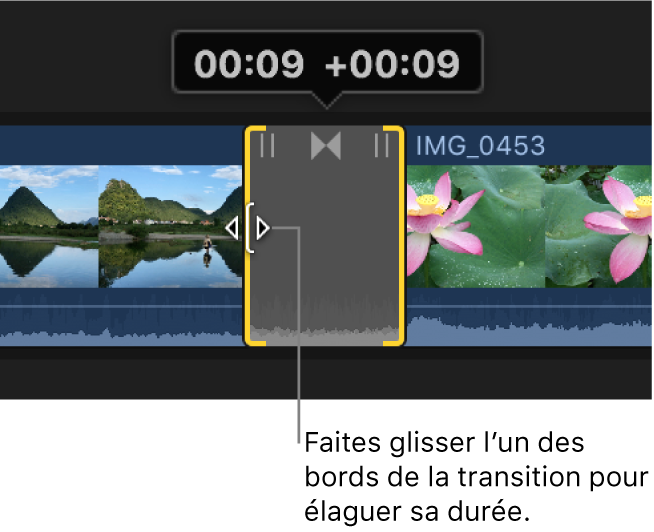 Glissement du bord d’une transition pour modifier la durée de celle-ci