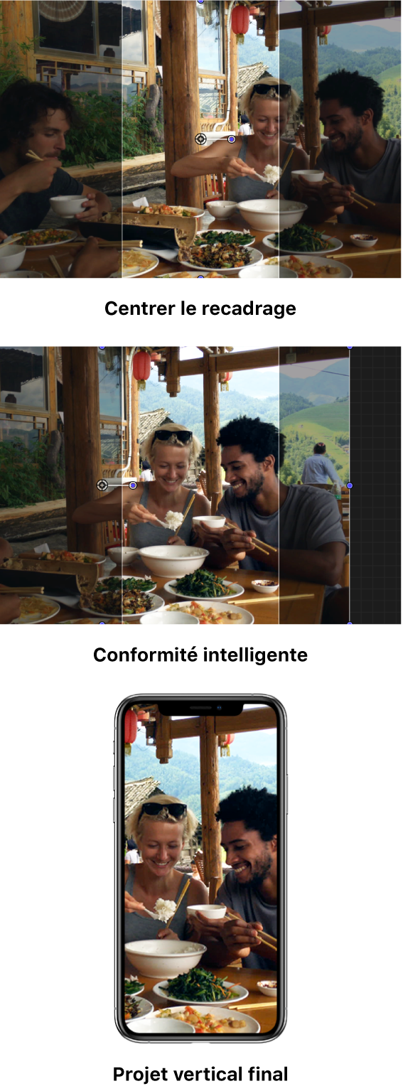 Le premier exemple montre un plan horizontal dans un projet vertical, avec un recadrage centré par défaut ne capturant pas la zone principale importante, à savoir les deux personnes à droite sur l’image. Le deuxième exemple montre la même image recadrée à l’aide de la fonction Conformité intelligente, ne révélant que les deux personnes situées à droite. Le troisième exemple affiche l’image recadrée dans un projet final à la verticale sur l’écran d’un iPhone.
