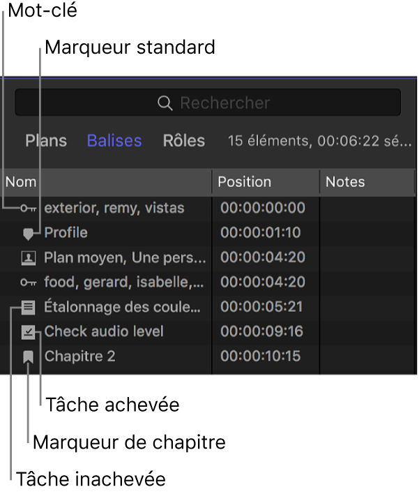 Bouton Balises en haut de l’index de la timeline, avec la fenêtre Balises affichée