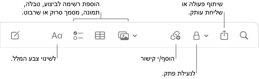 סרגל הכלים של ״פתקים״ עם סימונים של הכלים לעיצוב מלל, להוספת רשימה, טבלה, קישור ותמונות/מדיה, לנעילה, לשיתוף ולשליחת עותק.