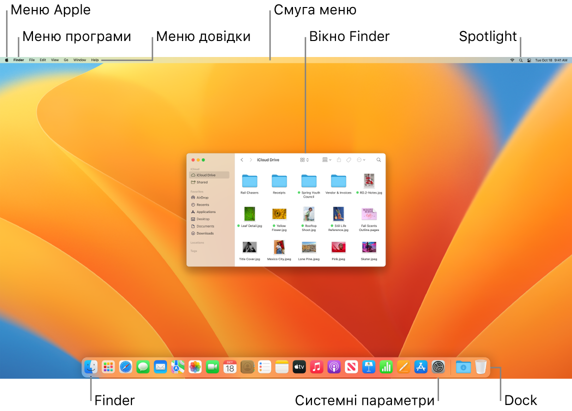 Екран Mac, на якому показано меню Apple, меню «Довідка», смугу меню, вікно Finder, іконку Spotlight, іконку Finder, іконку «Системні параметри» та панель Dock.