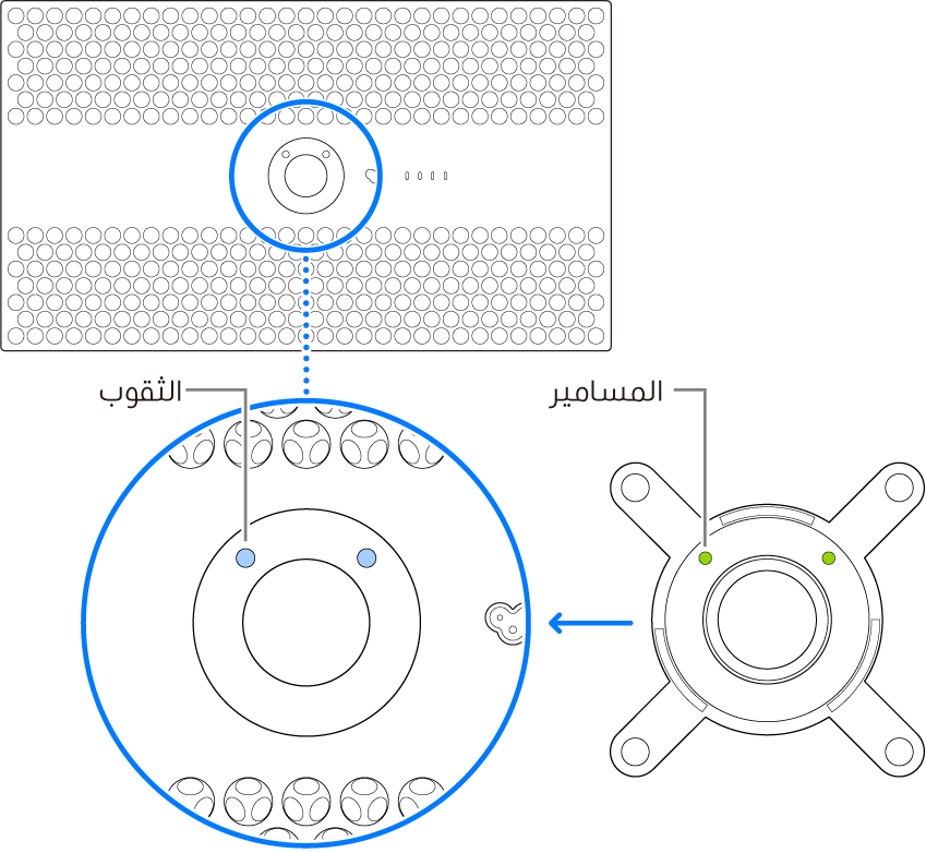 الجانب الخلفي لشاشة Pro Display XDR ومحول.