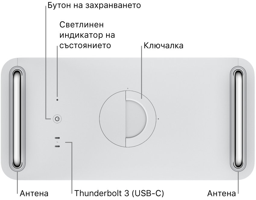 Горната част на Mac Pro, където са показани бутона за захранването, индикатора за състоянието на системата, ключалка, антена и два Thunderbolt 3 (USB-C) порта.