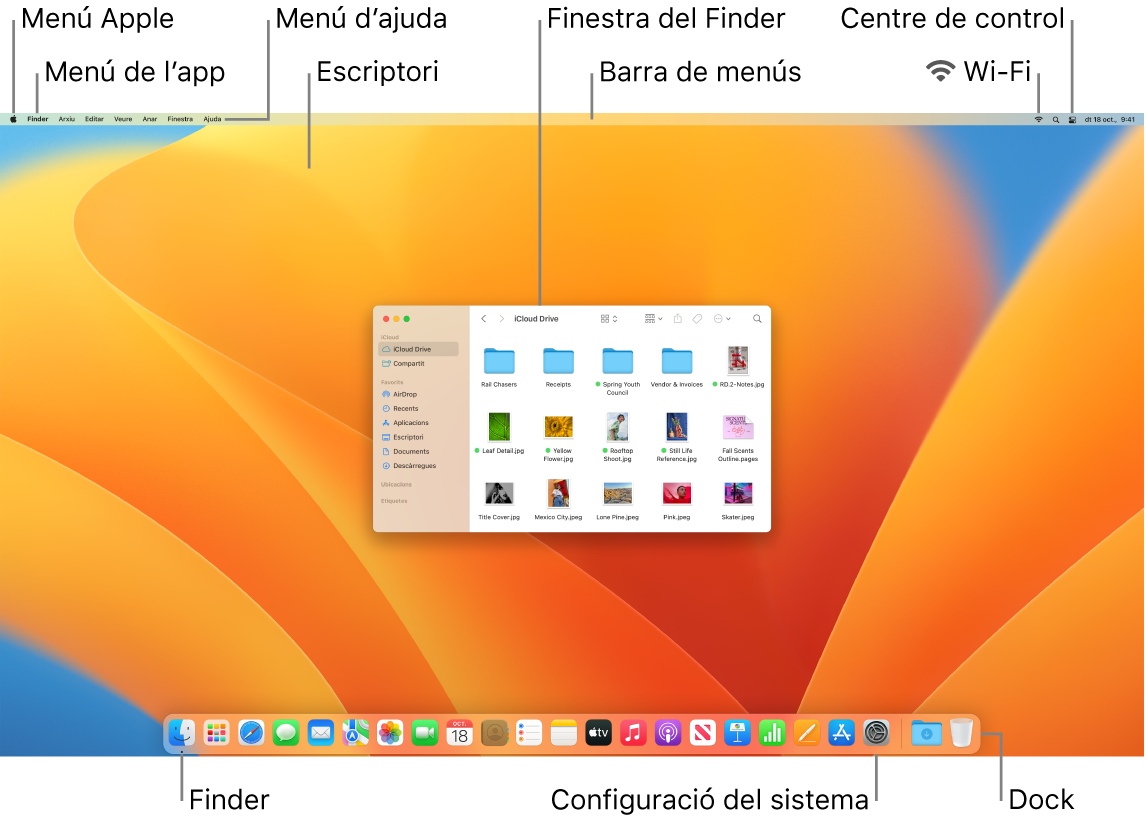 Pantalla del Mac en què es veuen el menú Apple, el menú de l’app, el menú Ajuda, l’escriptori, la barra de menús, una finestra del Finder, la icona de la Wi‑Fi, la icona del centre de control, la icona del Finder, la icona de la configuració del sistema i el Dock.