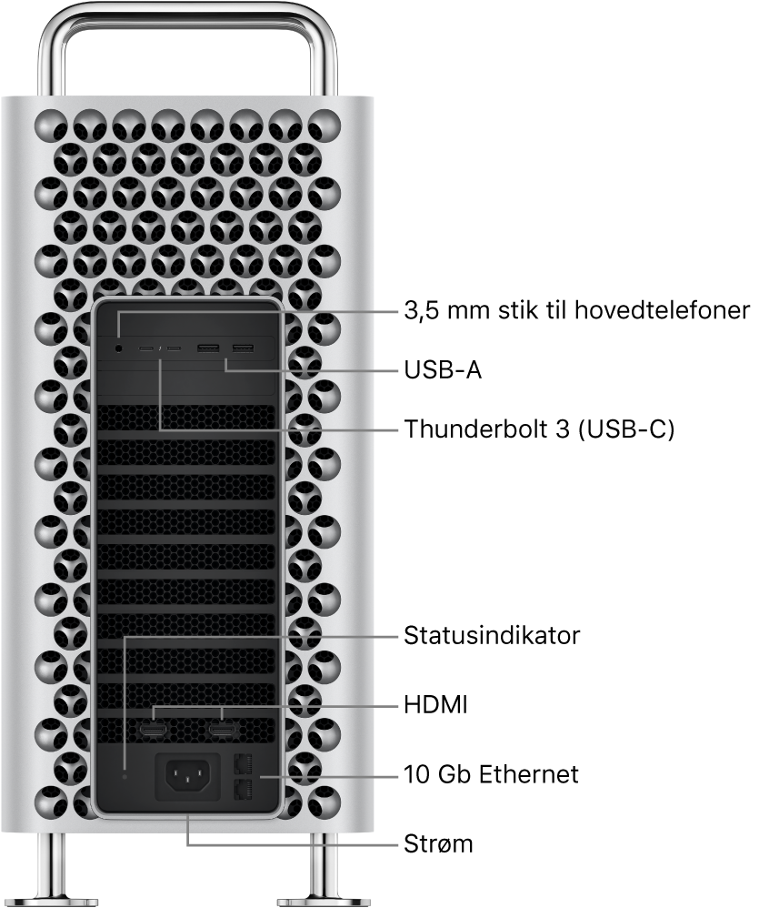 Mac Pro set fra siden med stikket på 3,5 mm til hovedtelefoner, to USB-A-porte, to Thunderbolt 3-porte (USB-C), en statusindikator, to HDMI-porte, to 10 Gigabit Ethernet-porte og porten til strømforsyning.