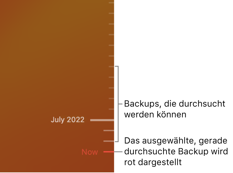 Timeline mit Time Machine-Backups