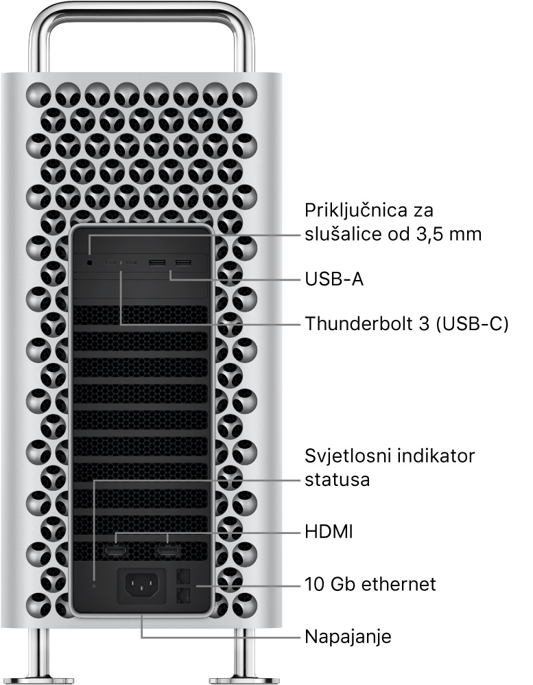 Bočni pregled Mac Pro računala s prikazom priključnice od 3,5 mm za slušalice, dvije priključnice USB-A, dvije priključnice Thunderbolt 3 (USB-C), svjetlosnog indikatora stanja, dvije priključnice za HDMI, dvije priključnice za 10 Gigabit Ethernet i priključnice za napajanje.